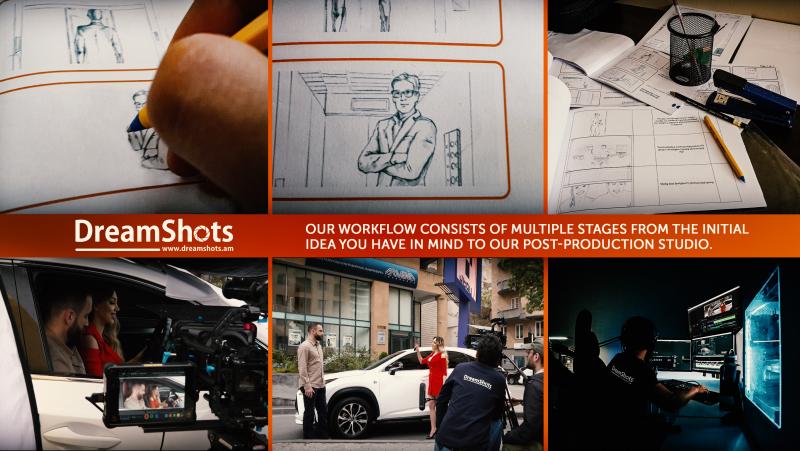 նկարահանման աշխատանքային փուլերը стадии видеосъемки shooting stages