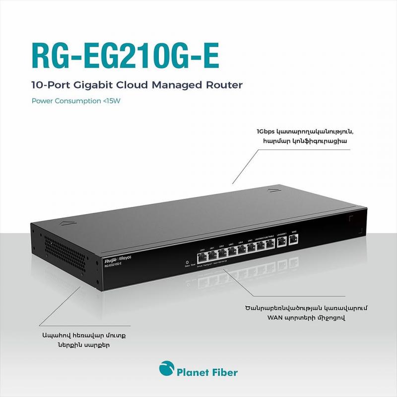 ruijie reyee ապրանքանիշի բարձրակարգ router