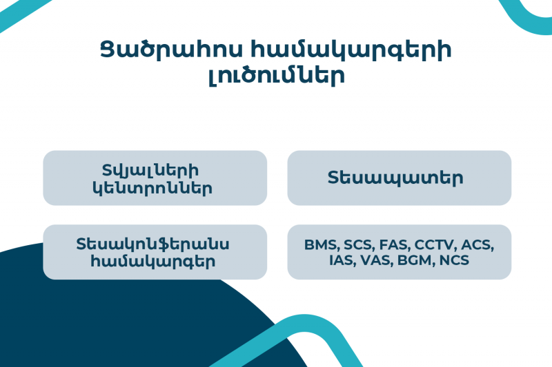 ցածրահոս լուծումներ տեսահսկման տվյալների կենտրոնների անվտանգության կառավարման և այլ համակարգերի համար слаботочные решения для систем видеонаблюдения центров обработки данных безопасности управления и др low current solutions for cctv data centers security management and other systems