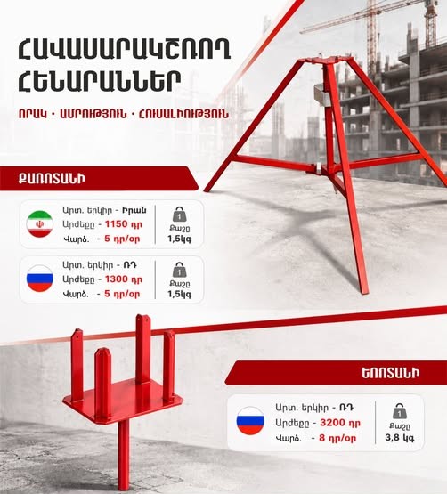 ակուռատ գրուպ շինարարական կազմակերպություն